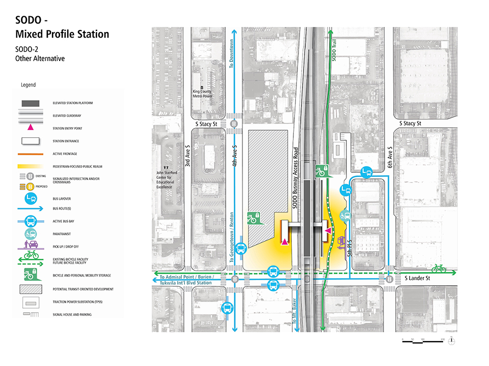 A map describes how pedestrians, bus riders, streetcar riders, bicyclists, and drivers could access the SODO – Mixed Profile Station.
